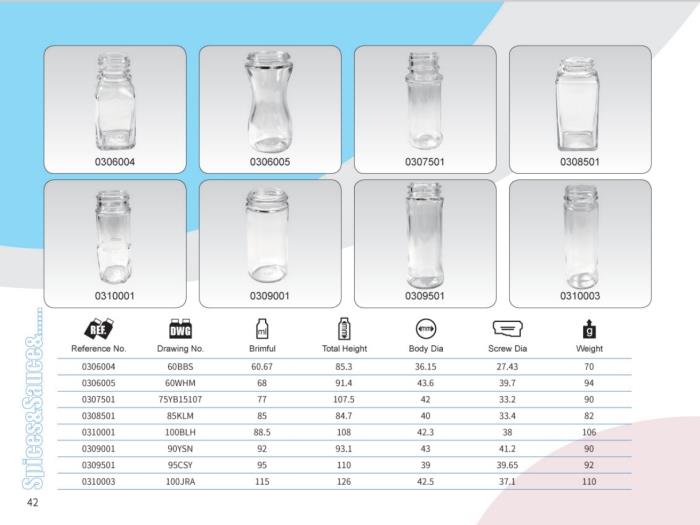 Clear Glass Sauce Bottles 60ml - 120ml